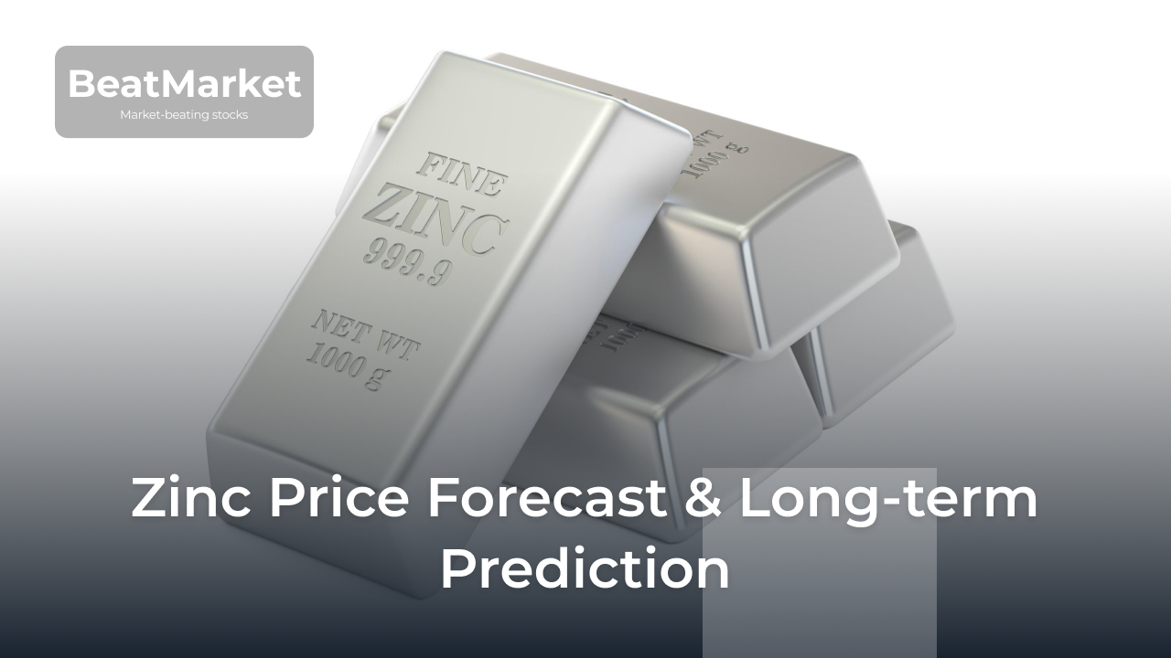 Zinc Price Forecast & Long-term Prediction
