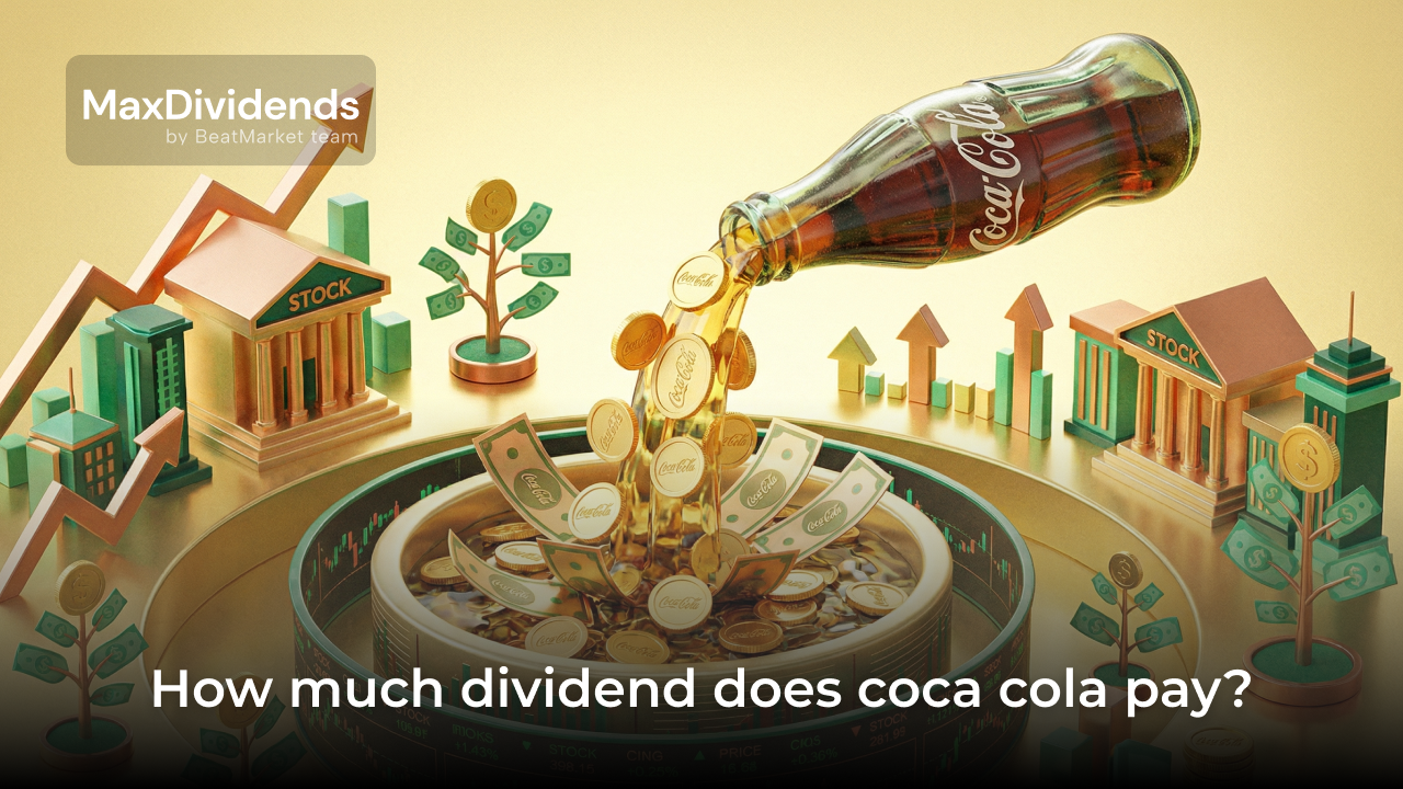 How Much Dividend Does Coca-Cola Pay? $2.04 Annual Yield Analysis (2025)