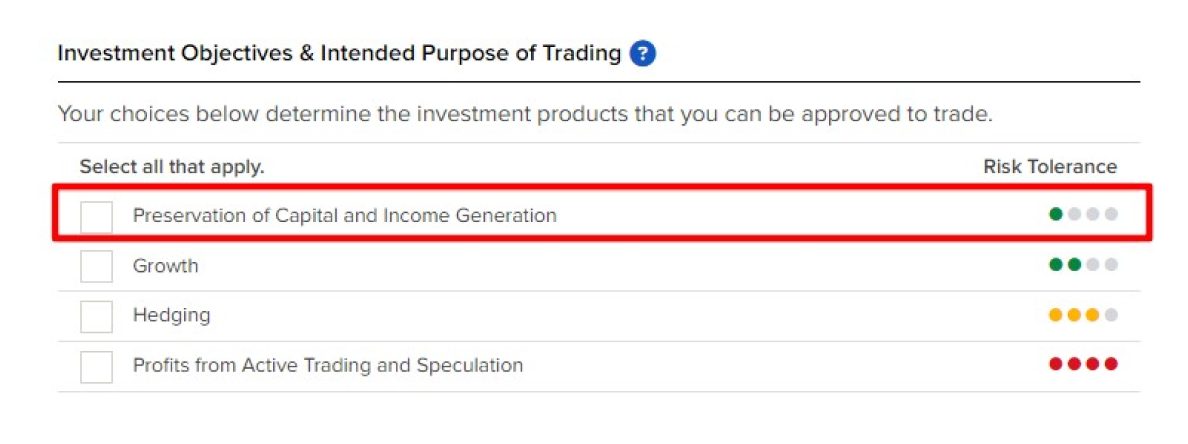 Point Investment Objectives & Intended Purpose of Trading